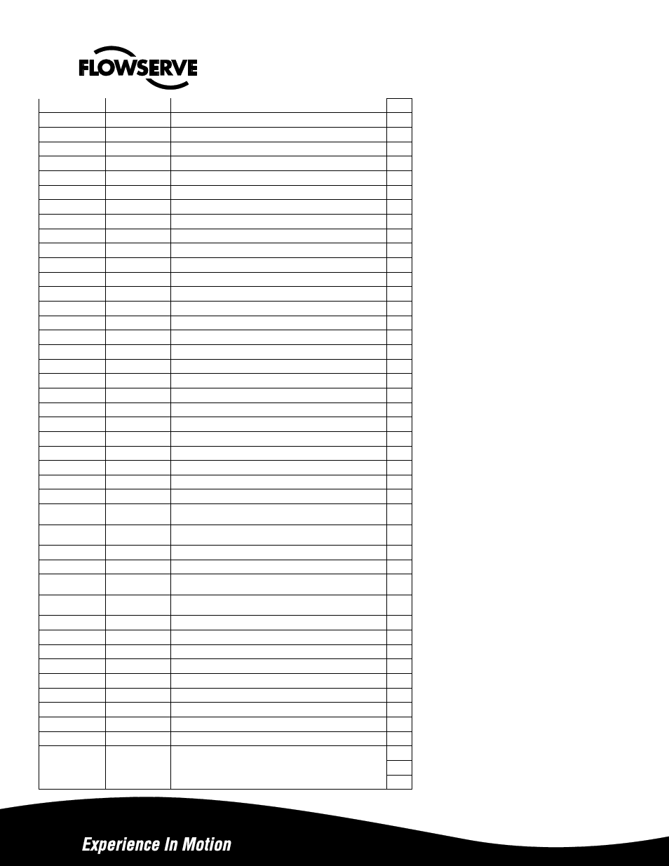 Flowserve APEX W7000 Pneumatic Positioner User Manual | Page 9 / 12