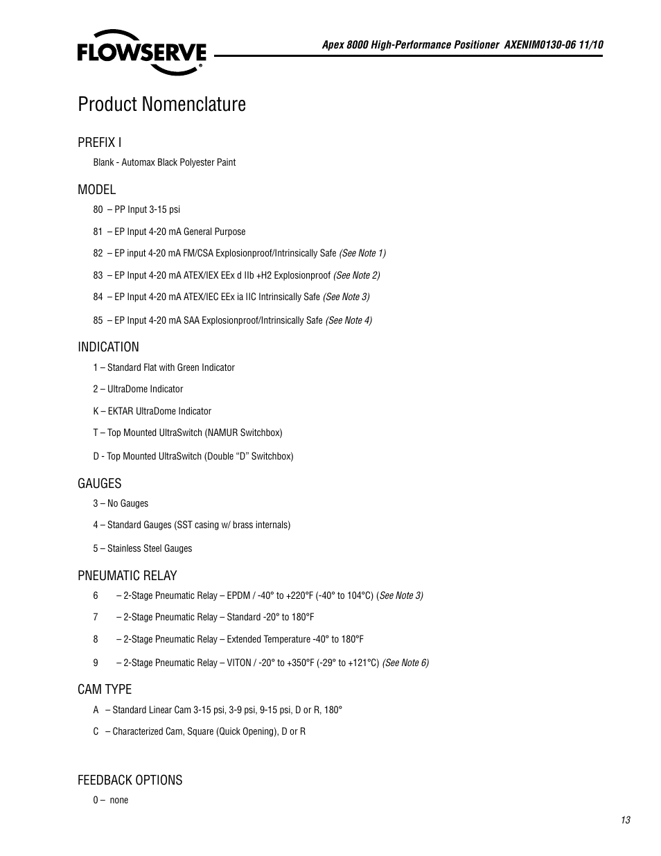 Product nomenclature | Flowserve APEX 8000 High-Performance Positioner User Manual | Page 13 / 16