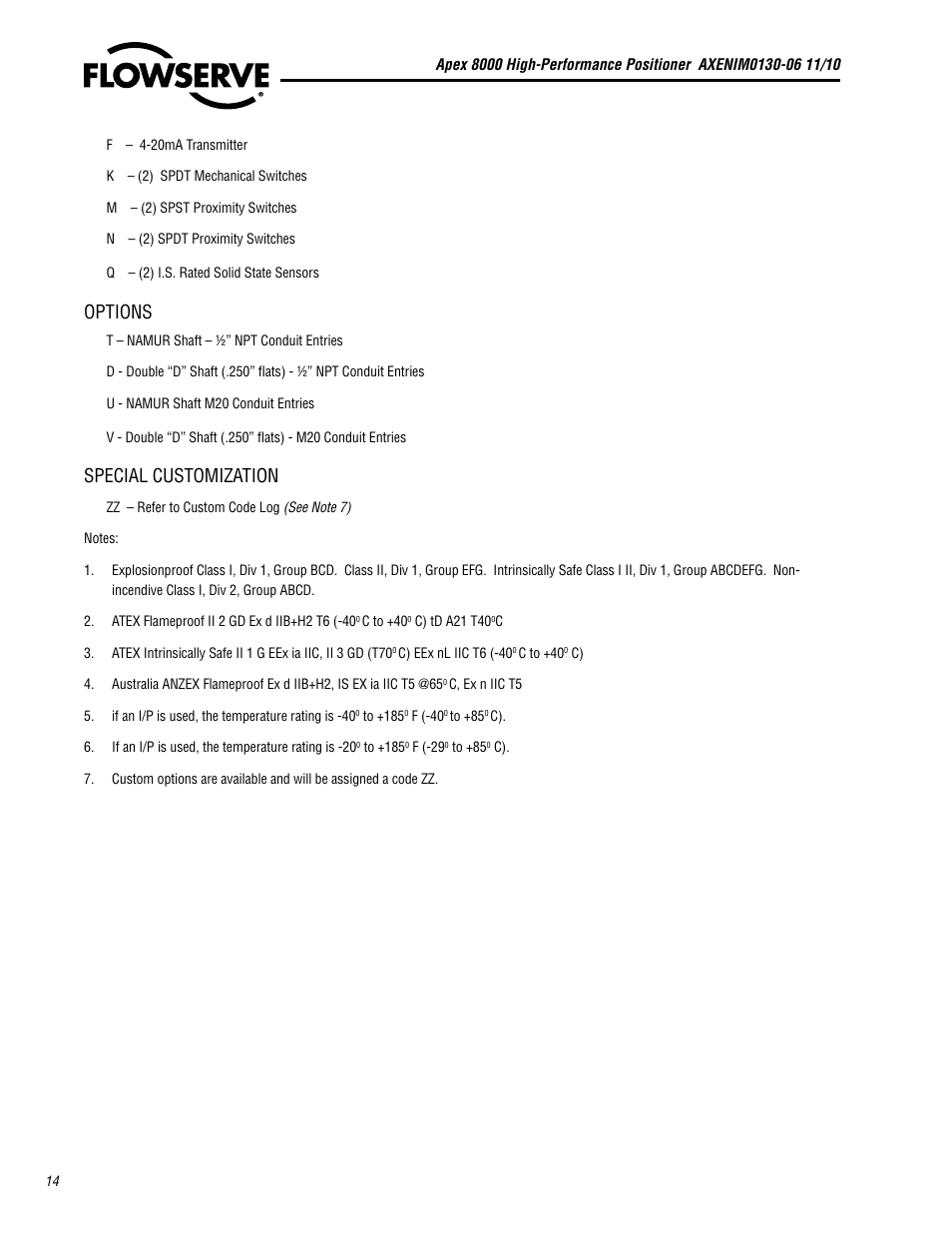 Options, Special customization | Flowserve APEX 8000 High-Performance Positioner User Manual | Page 14 / 16