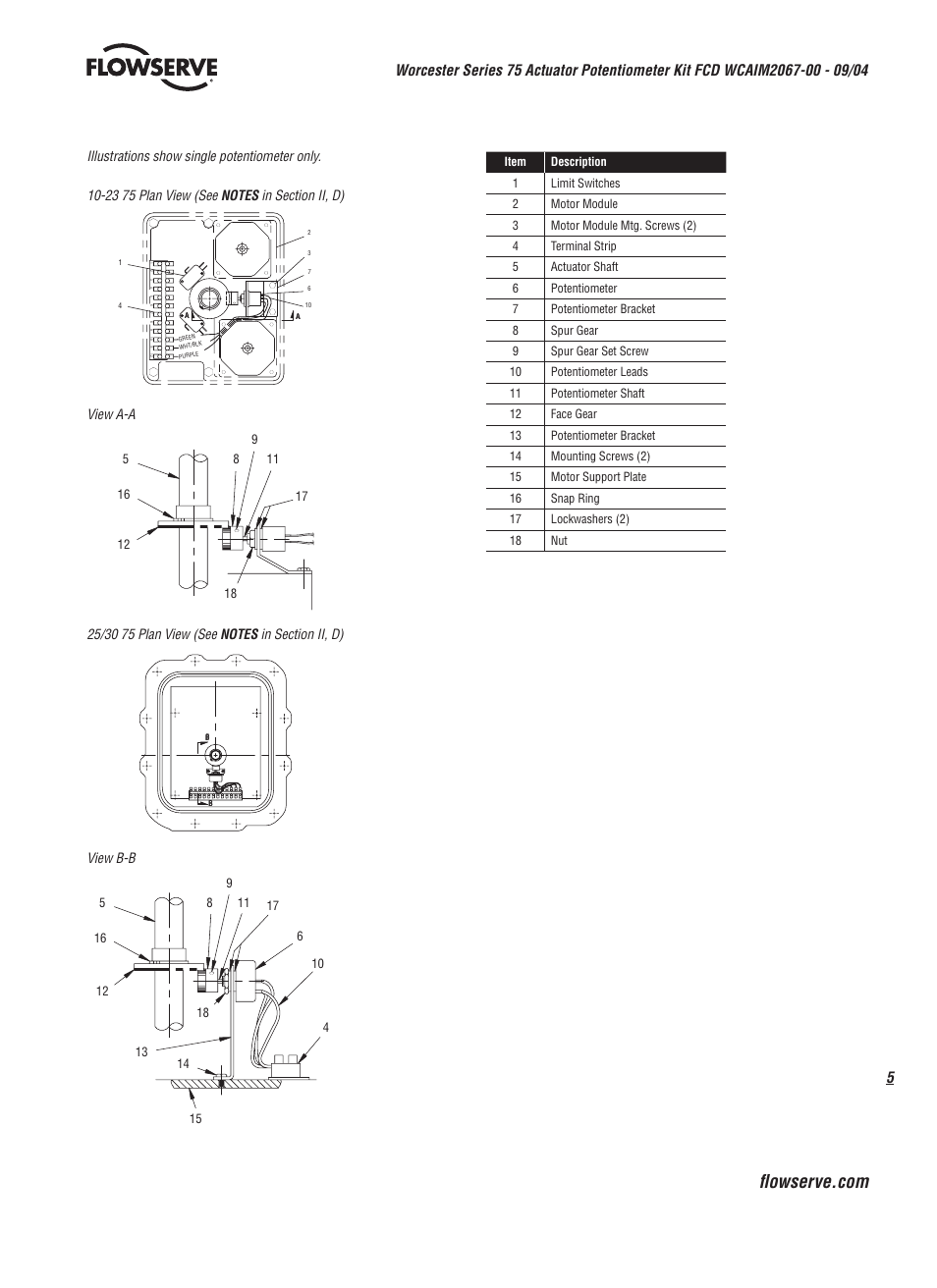 View a-a, View b-b | Flowserve 75 Series Actuator User Manual | Page 5 / 8