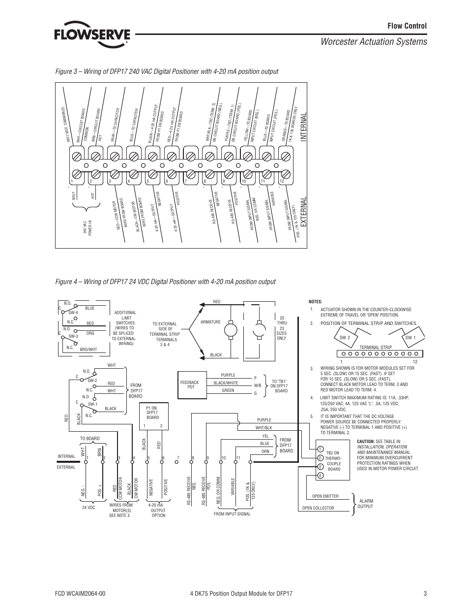 Worcester actuation systems, Flow control | Flowserve 4 DK75 Position Output Module for DFP17 User Manual | Page 3 / 4