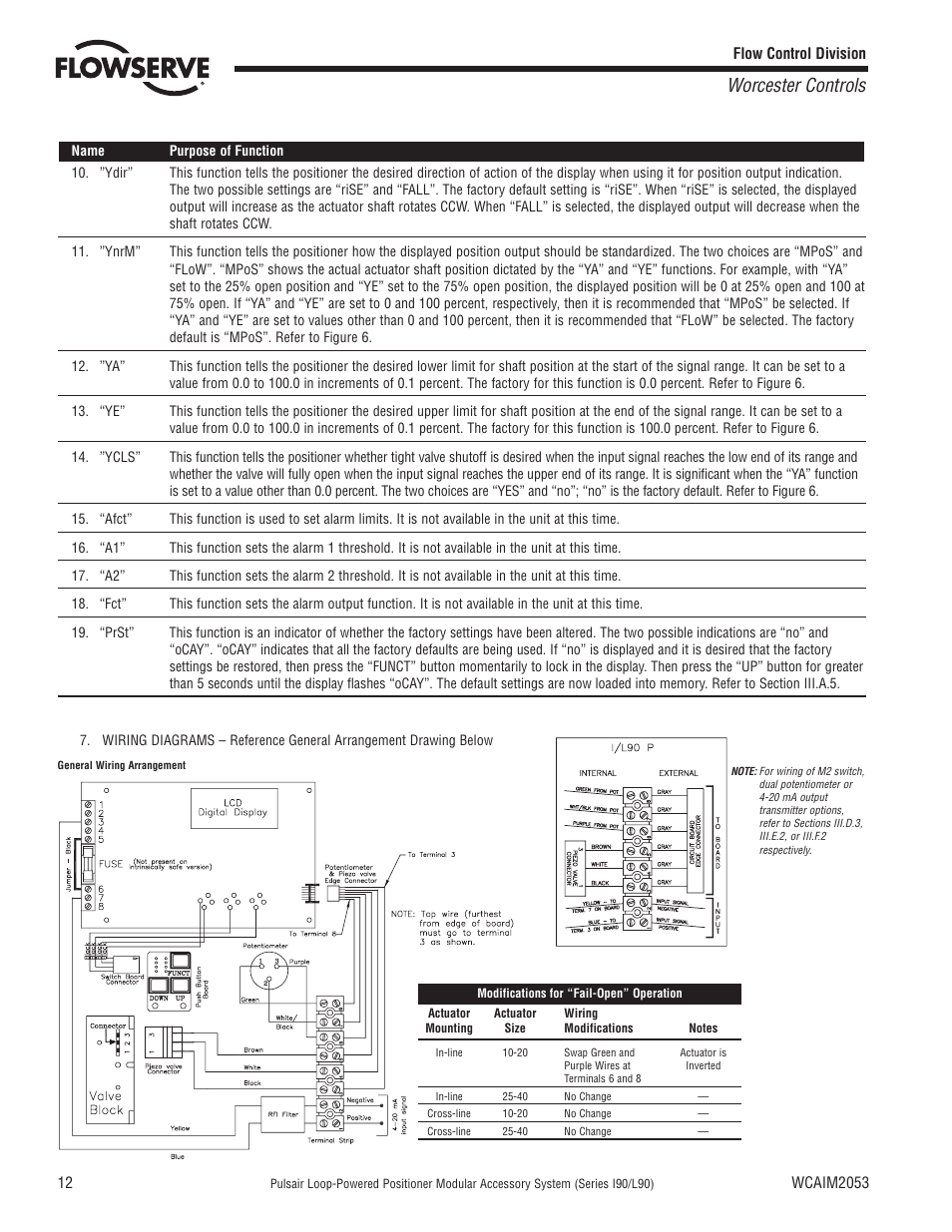 Worcester controls | Flowserve I90 Series User Manual | Page 12 / 24