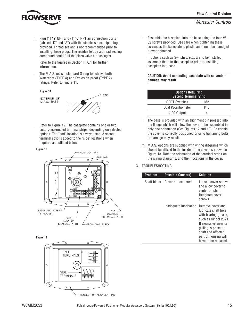 Worcester controls | Flowserve I90 Series User Manual | Page 15 / 24