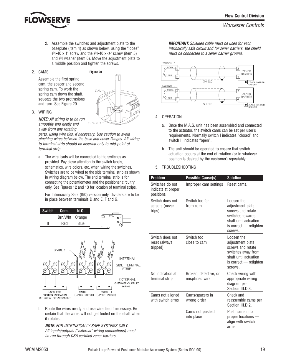 Worcester controls | Flowserve I90 Series User Manual | Page 19 / 24