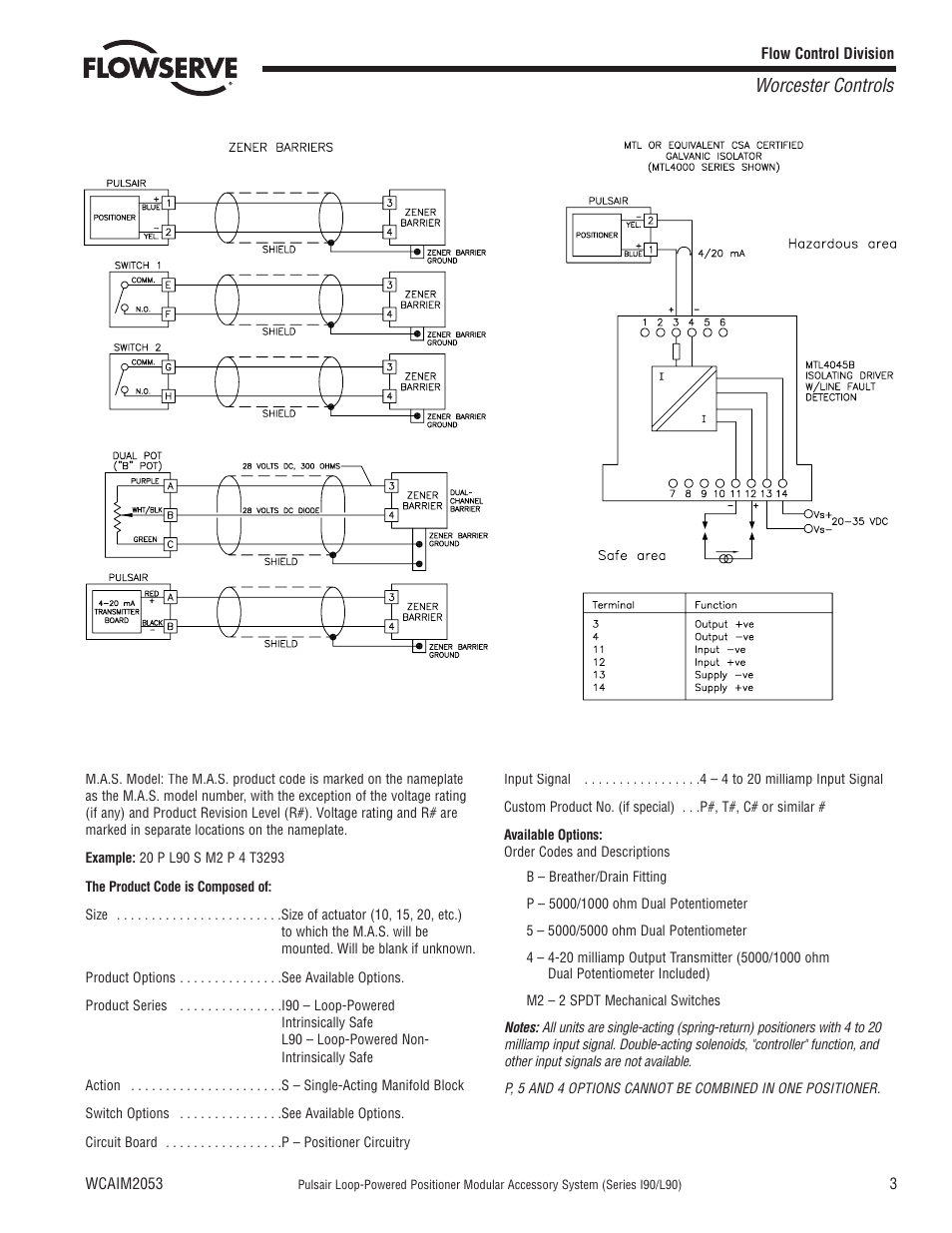 Worcester controls | Flowserve I90 Series User Manual | Page 3 / 24