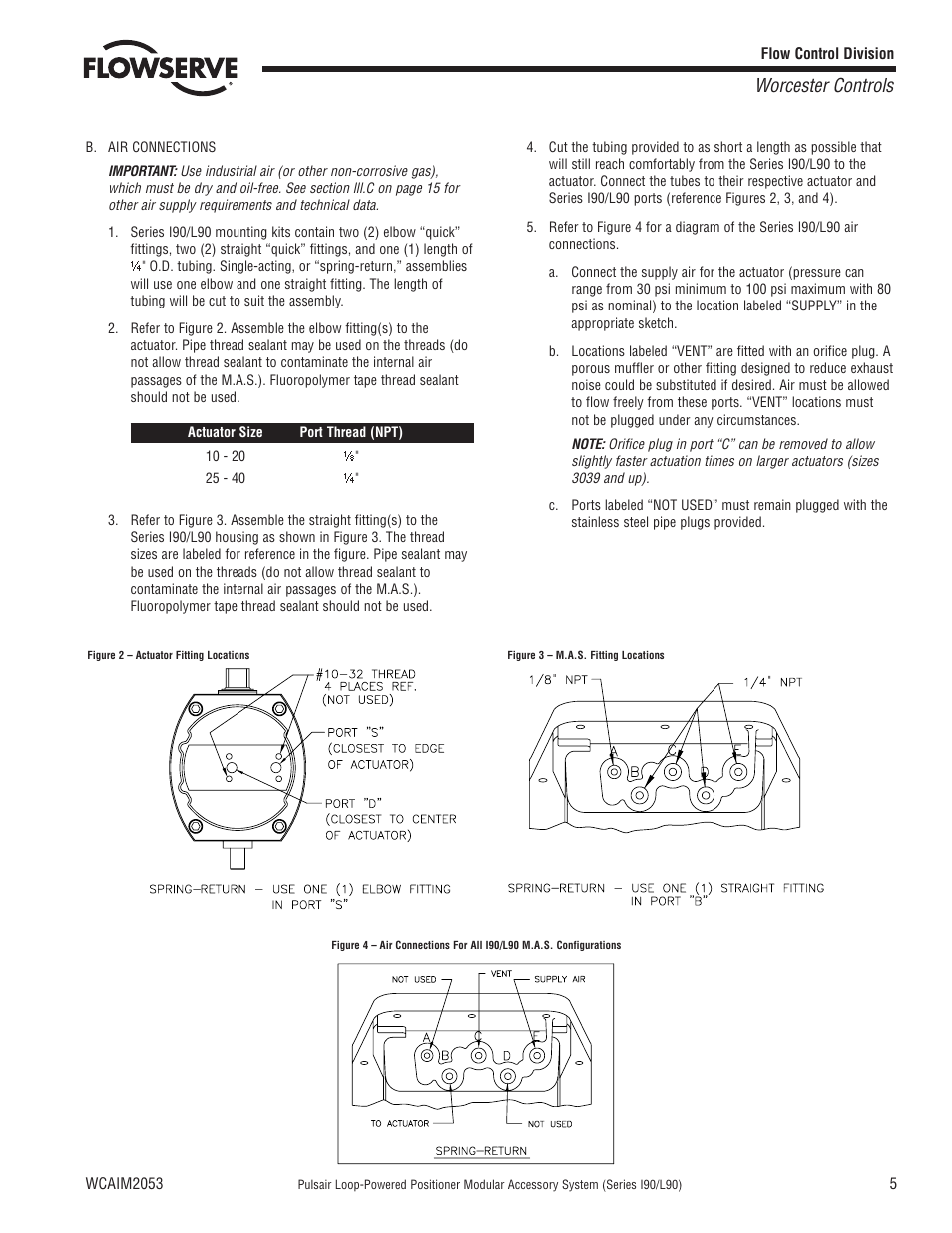 Worcester controls | Flowserve I90 Series User Manual | Page 5 / 24