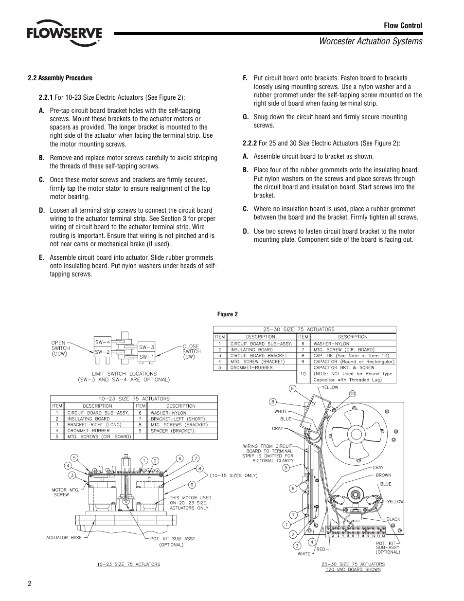 Worcester actuation systems | Flowserve I-75 Interface User Manual | Page 2 / 4