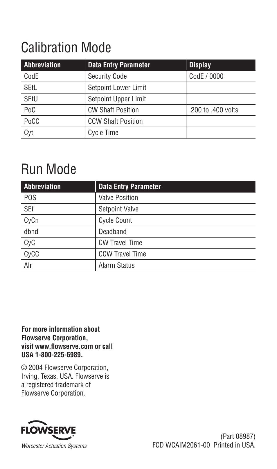 Calibration mode, Run mode | Flowserve DataFlo P Smart Positioner User Manual | Page 2 / 2