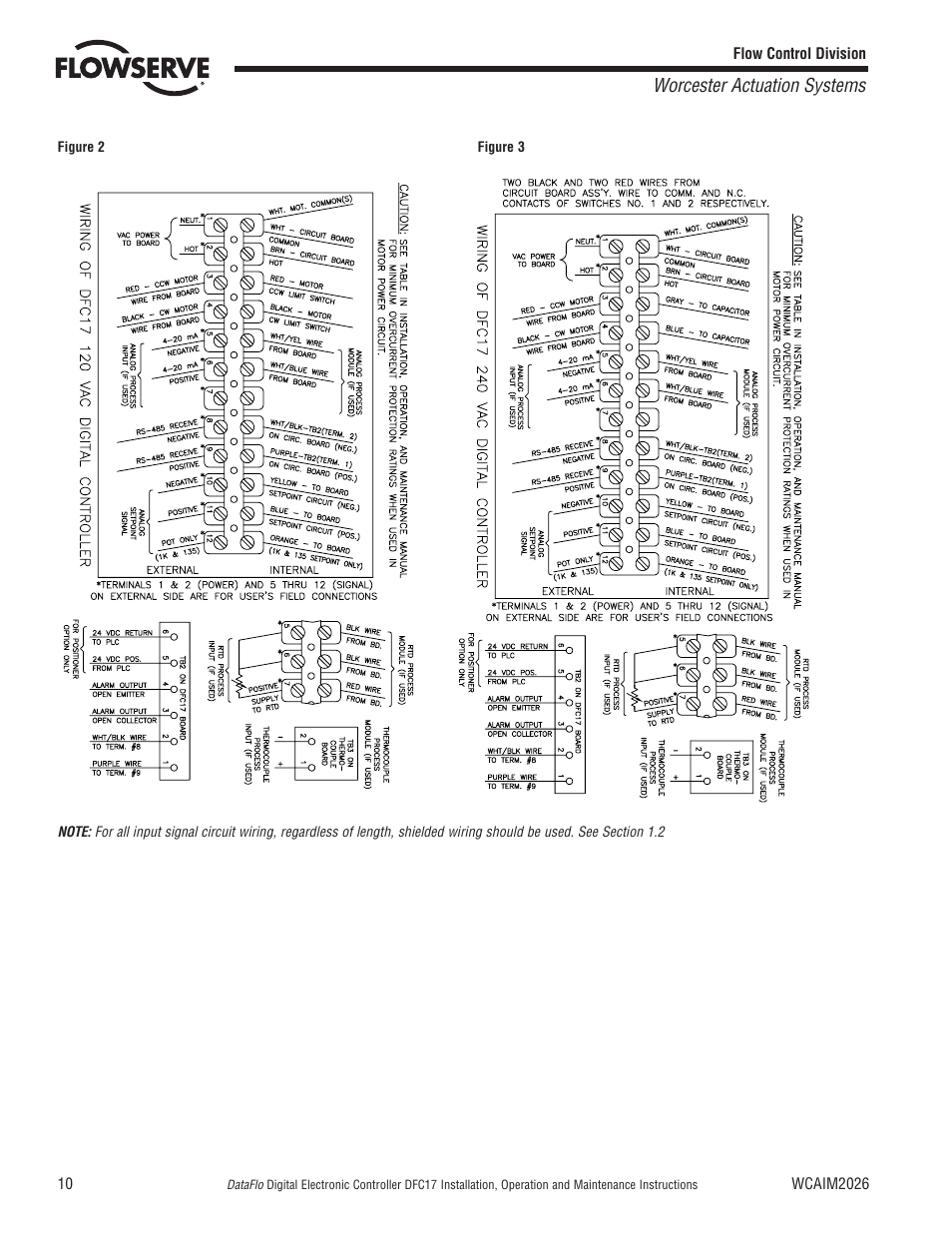 Worcester actuation systems | Flowserve DFC17 User Manual | Page 10 / 28