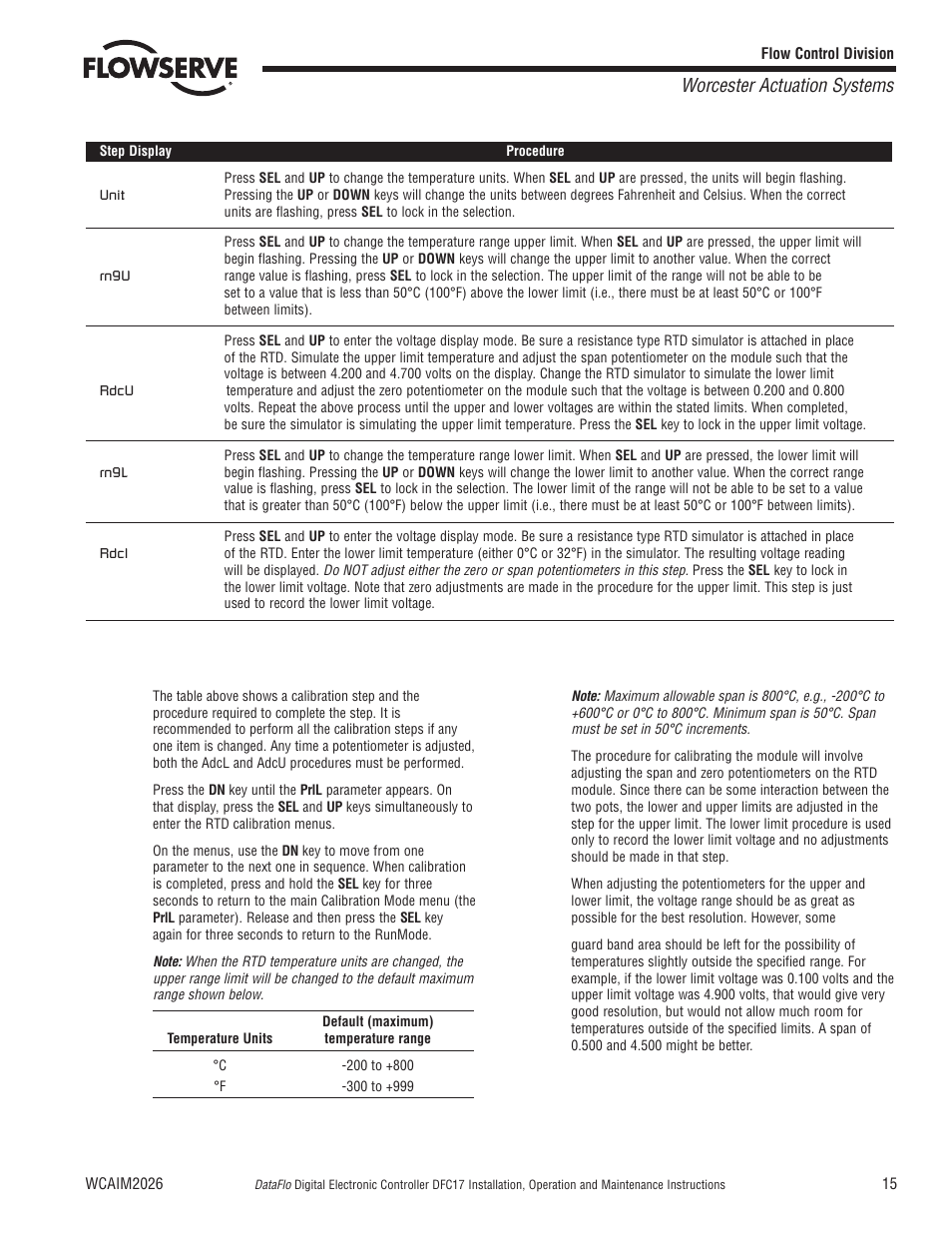 Worcester actuation systems | Flowserve DFC17 User Manual | Page 15 / 28