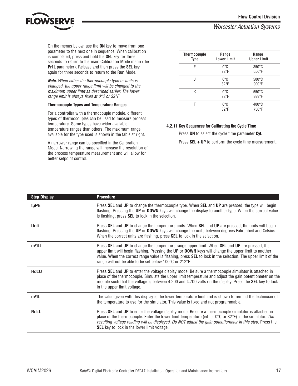 Worcester actuation systems | Flowserve DFC17 User Manual | Page 17 / 28