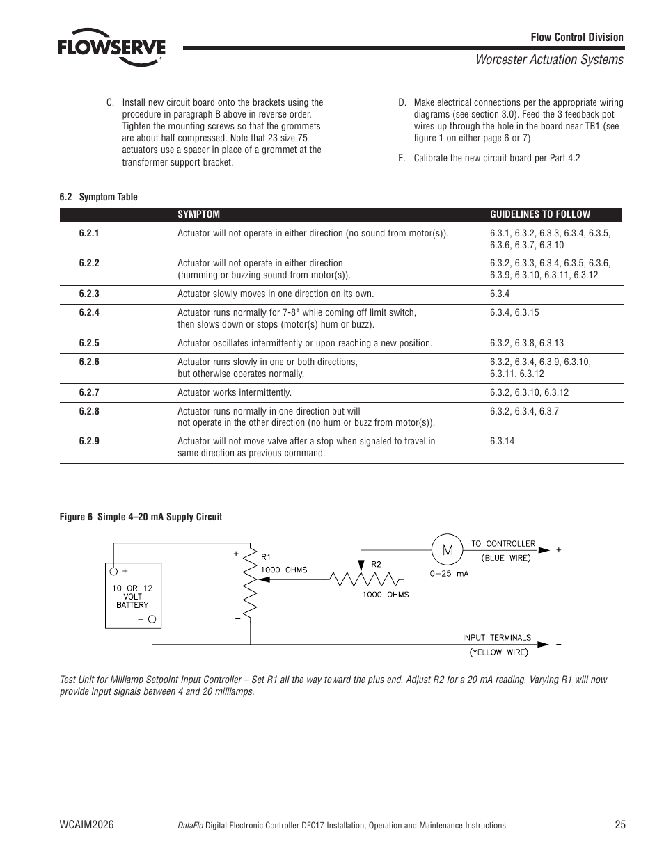 Worcester actuation systems | Flowserve DFC17 User Manual | Page 25 / 28