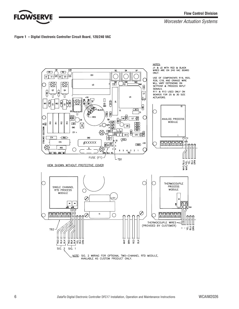 Worcester actuation systems | Flowserve DFC17 User Manual | Page 6 / 28