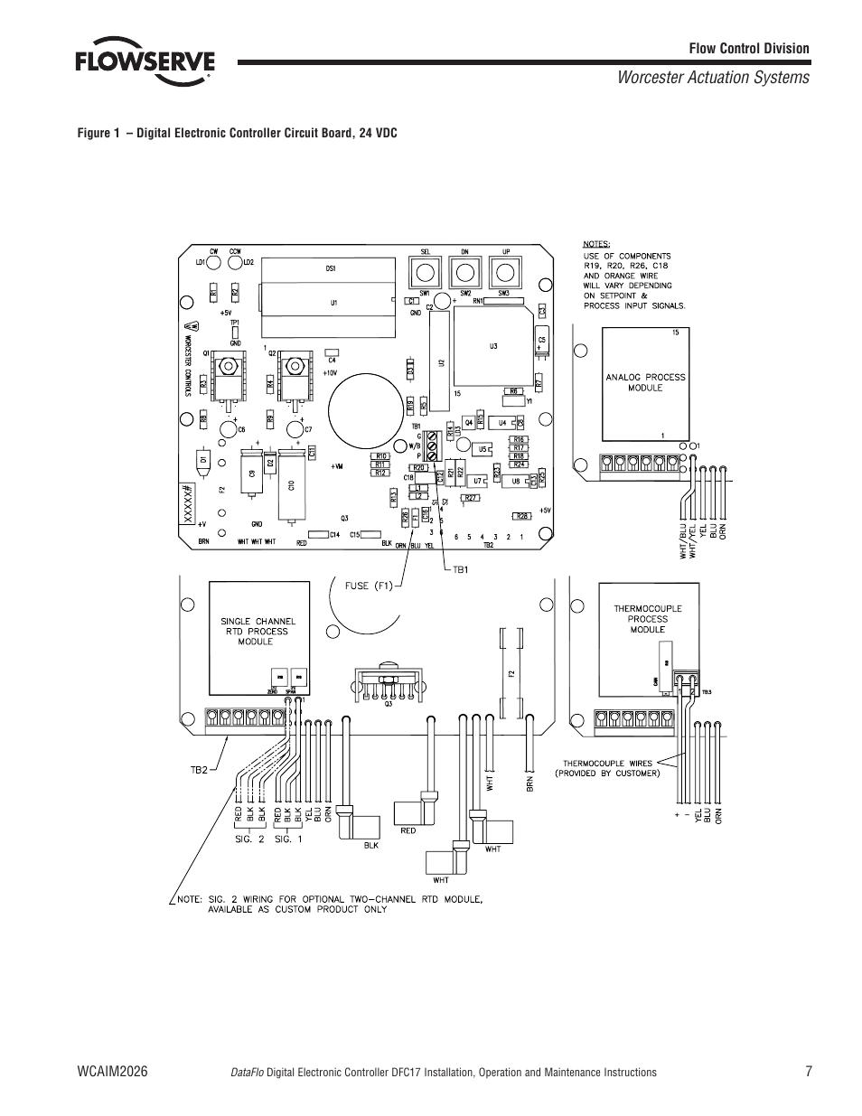 Worcester actuation systems | Flowserve DFC17 User Manual | Page 7 / 28