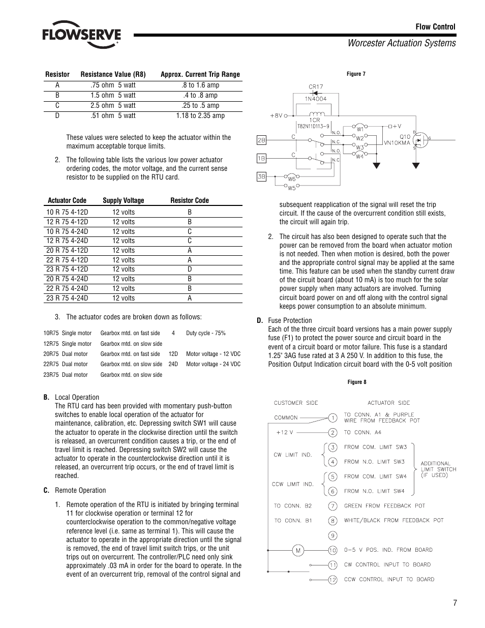 Worcester actuation systems | Flowserve RT92 Series User Manual | Page 7 / 8