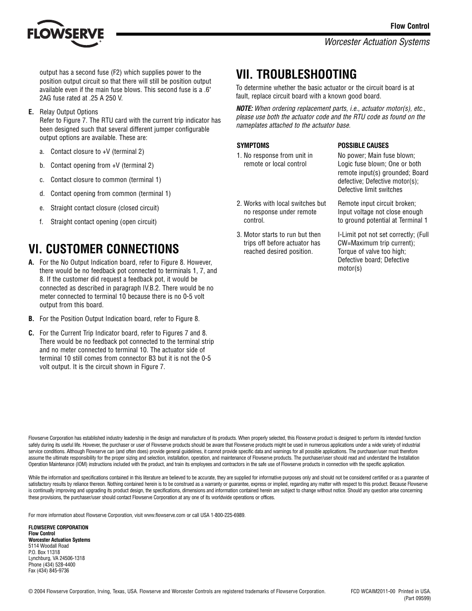 Vi. customer connections, Vii. troubleshooting, Worcester actuation systems | Flowserve RT92 Series User Manual | Page 8 / 8