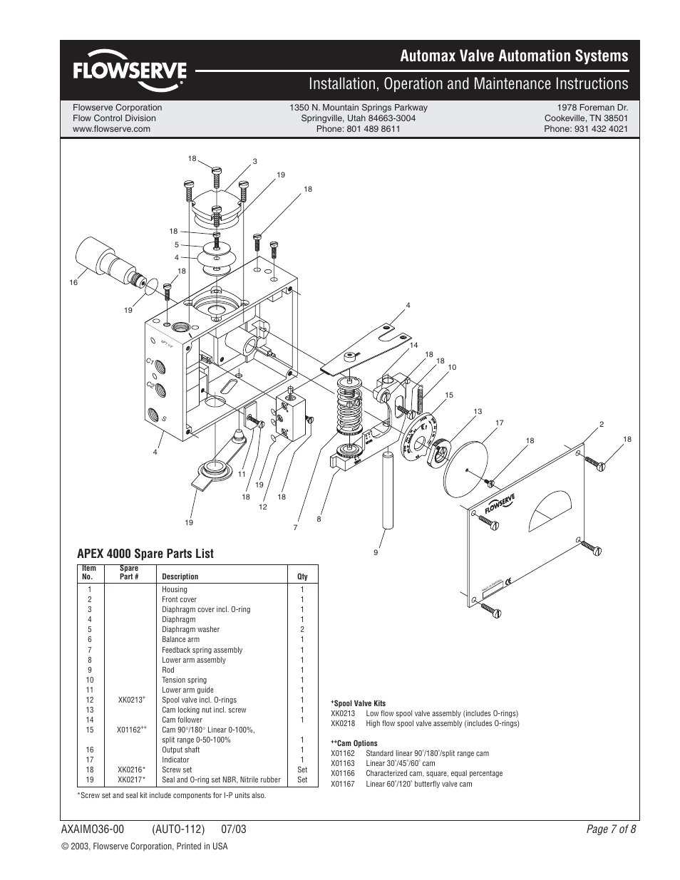 Apex 4000 spare parts list, Page 7 of 8, 2003, flowserve corporation, printed in usa | Flowserve APEX 4000 Pneumatic Positioner User Manual | Page 7 / 8