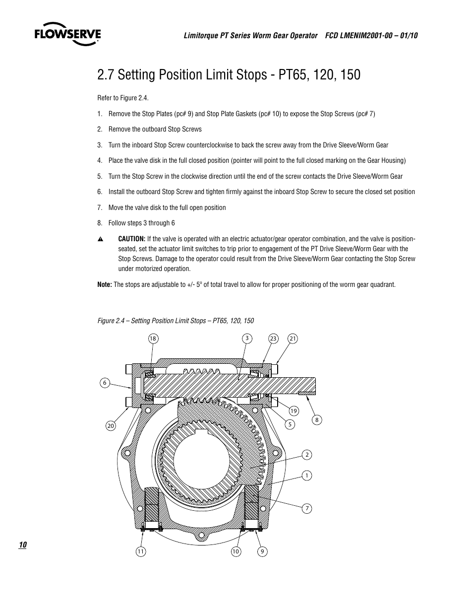 Flowserve PT Series Limitorque User Manual | Page 10 / 44