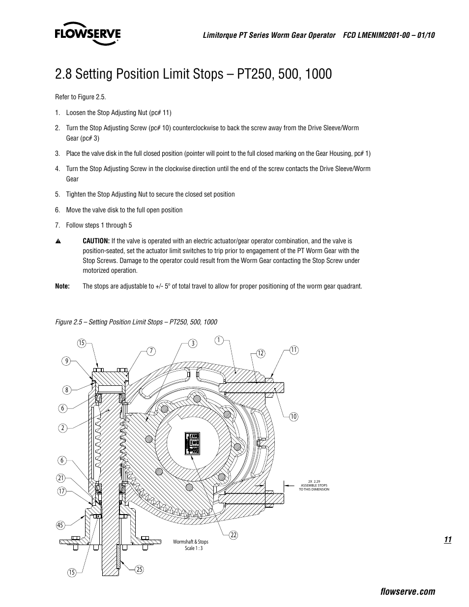 Flowserve PT Series Limitorque User Manual | Page 11 / 44