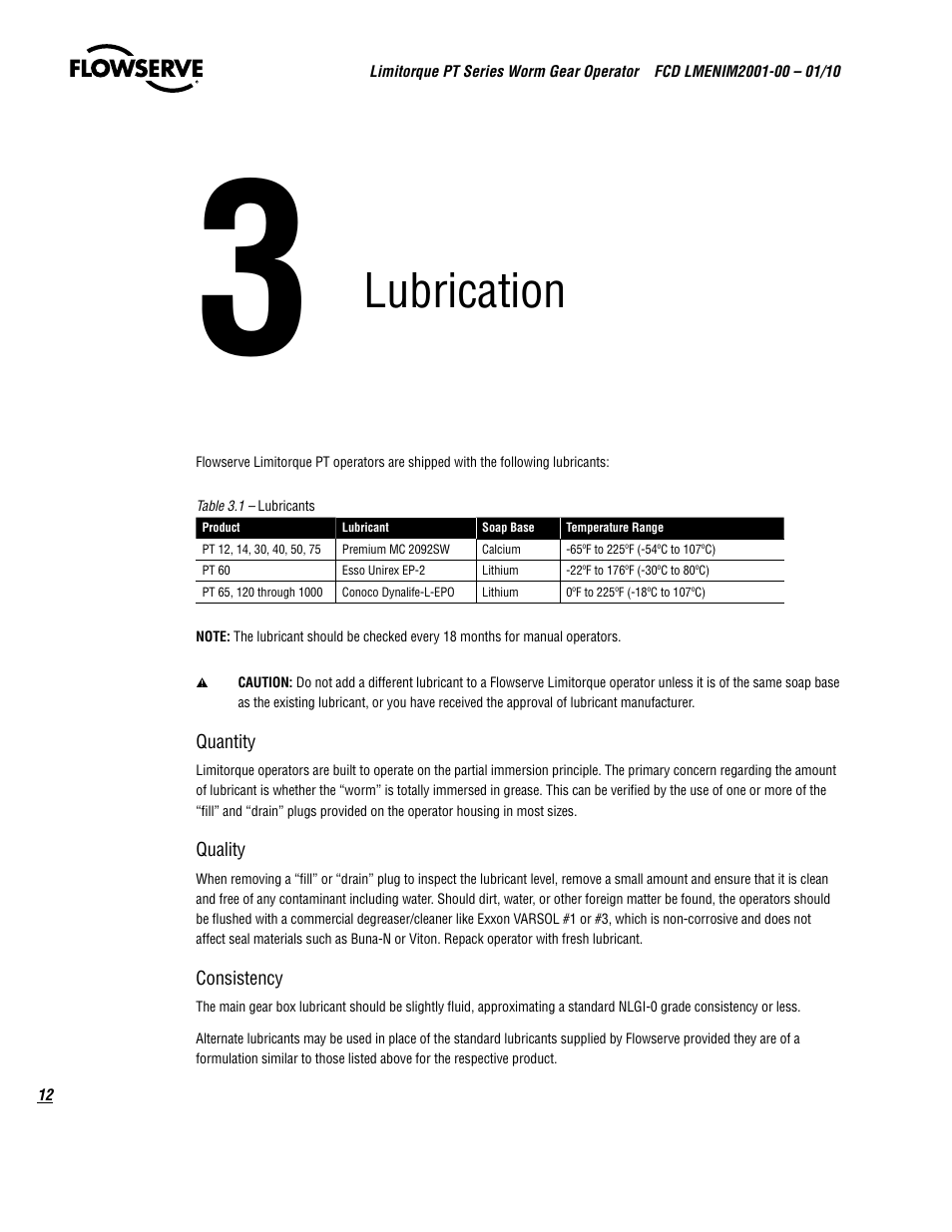 Lubrication | Flowserve PT Series Limitorque User Manual | Page 12 / 44