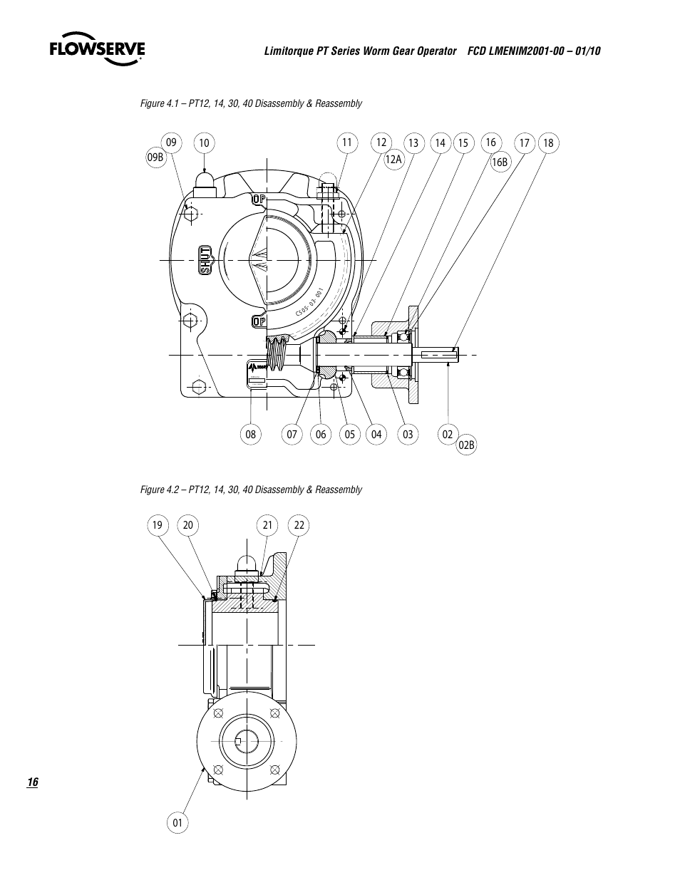 Flowserve PT Series Limitorque User Manual | Page 16 / 44