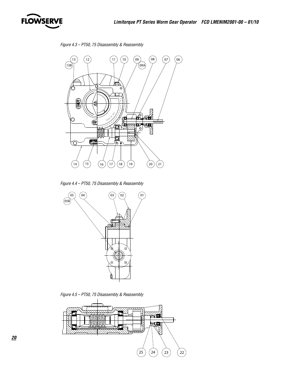 Flowserve PT Series Limitorque User Manual | Page 20 / 44