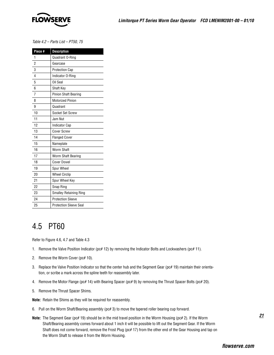 5 pt60 | Flowserve PT Series Limitorque User Manual | Page 21 / 44