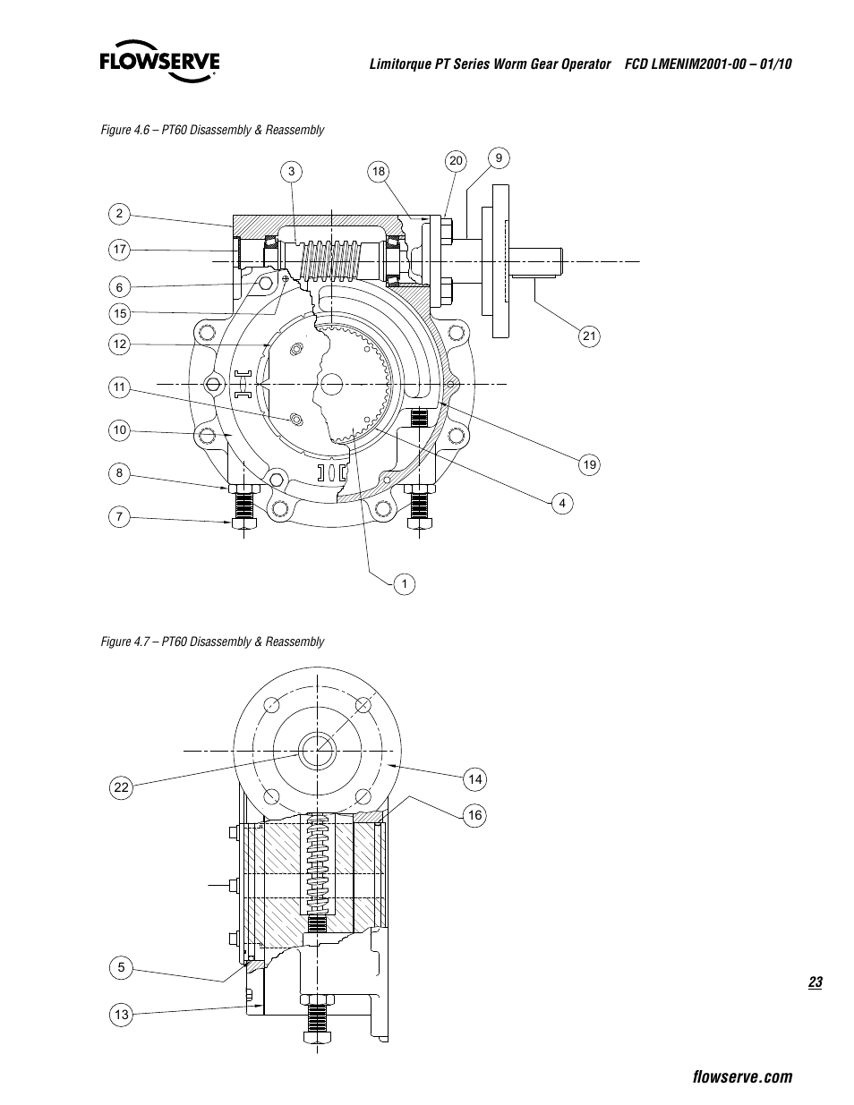 Flowserve PT Series Limitorque User Manual | Page 23 / 44