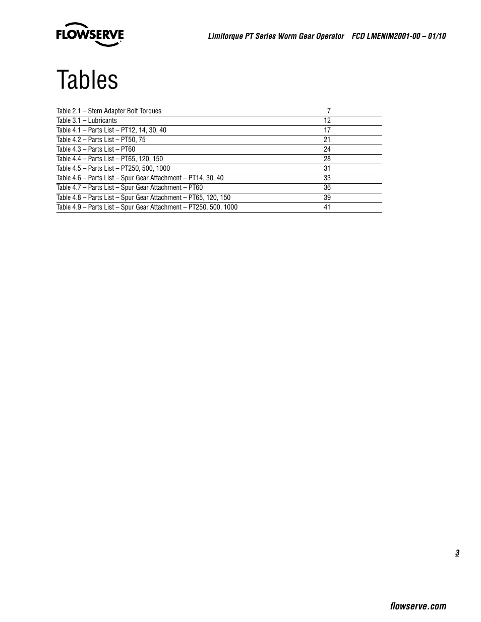 Tables | Flowserve PT Series Limitorque User Manual | Page 3 / 44