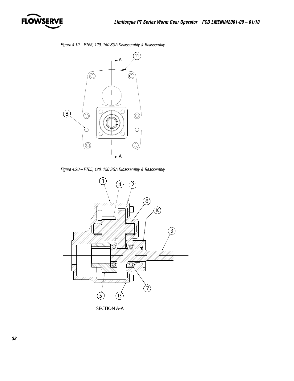 Flowserve PT Series Limitorque User Manual | Page 38 / 44