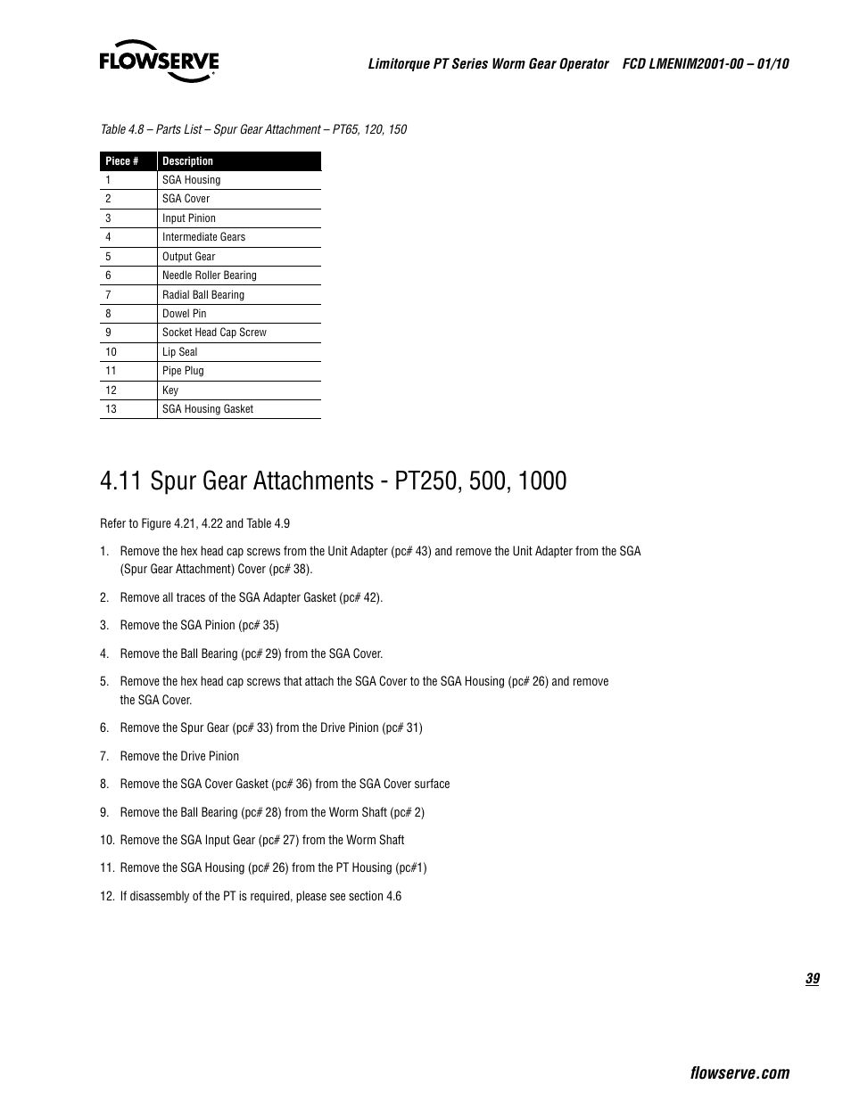 Flowserve PT Series Limitorque User Manual | Page 39 / 44