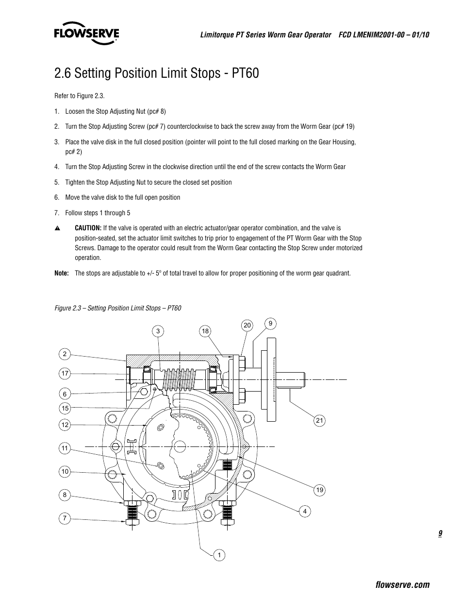 6 setting position limit stops - pt60 | Flowserve PT Series Limitorque User Manual | Page 9 / 44