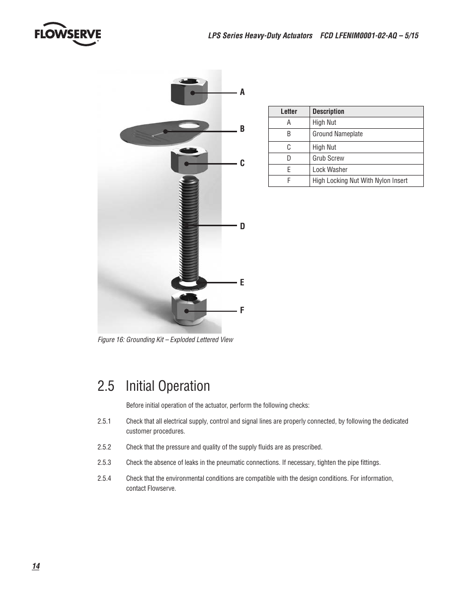 5 initial operation | Flowserve LPS Pneumatic Heavy-Duty Actuator Series User Manual | Page 14 / 32