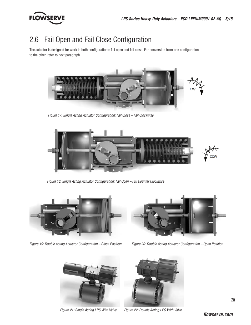 6 fail open and fail close configuration | Flowserve LPS Pneumatic Heavy-Duty Actuator Series User Manual | Page 15 / 32