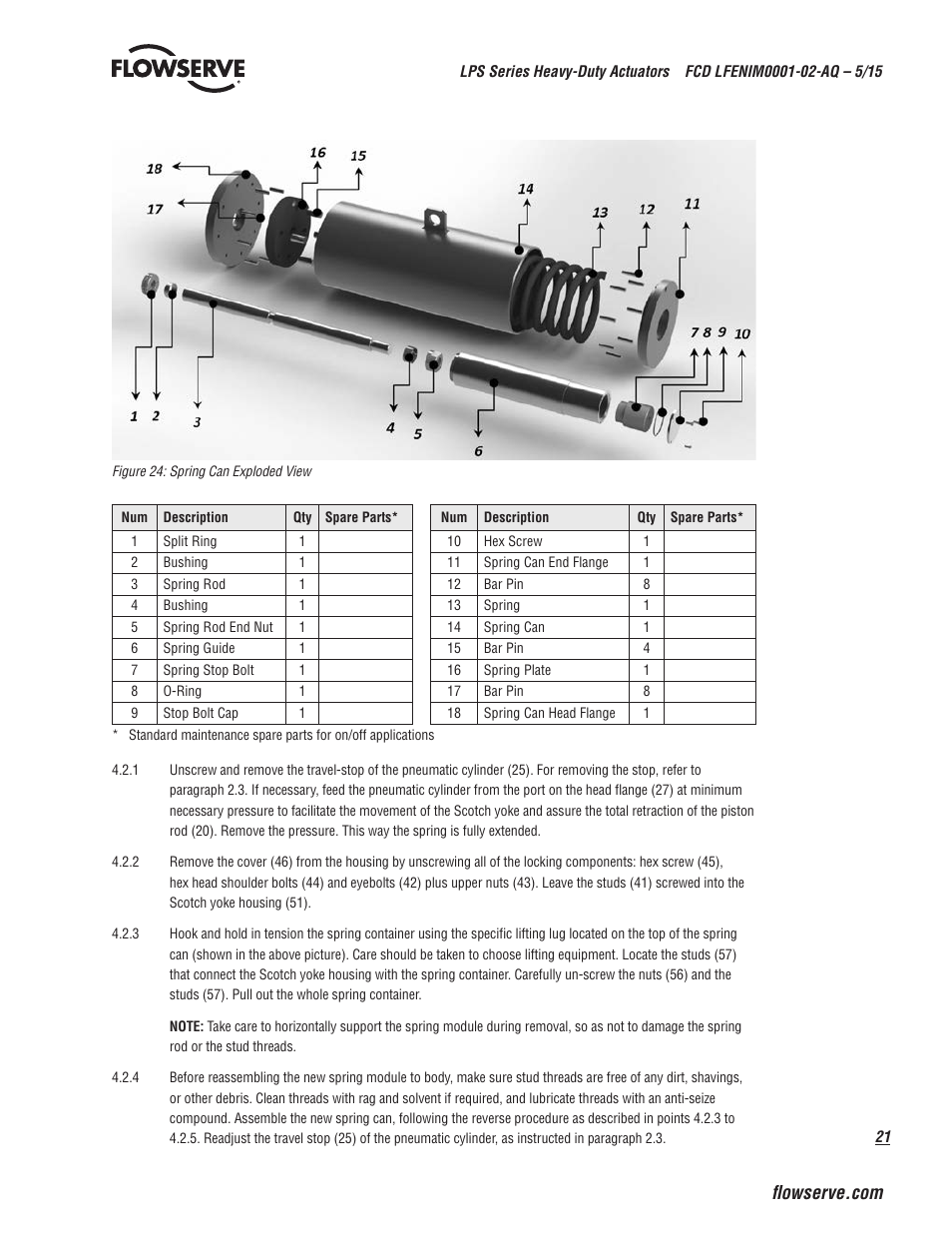 Flowserve LPS Pneumatic Heavy-Duty Actuator Series User Manual | Page 21 / 32