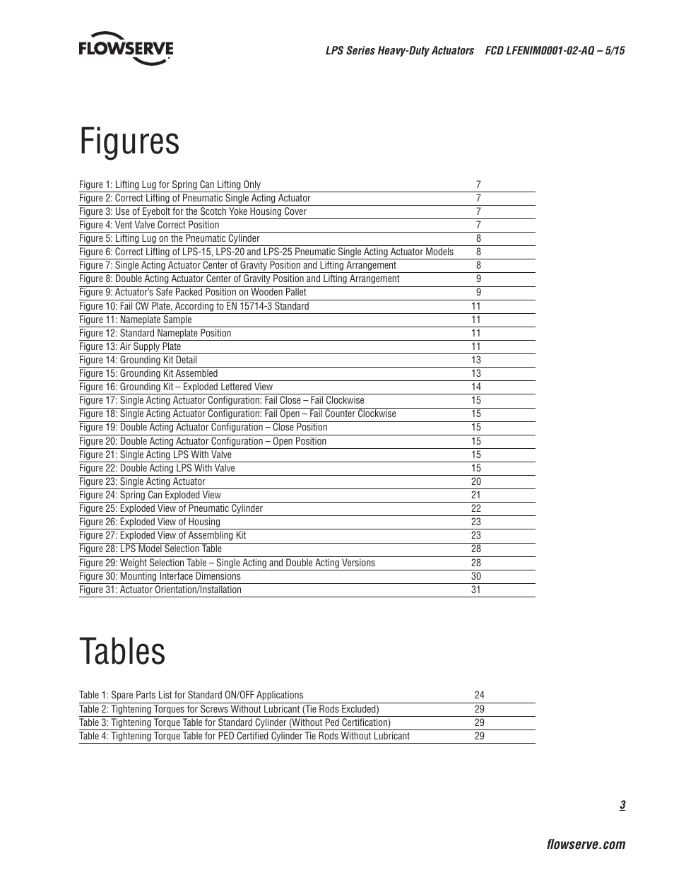 Figures, Tables | Flowserve LPS Pneumatic Heavy-Duty Actuator Series User Manual | Page 3 / 32