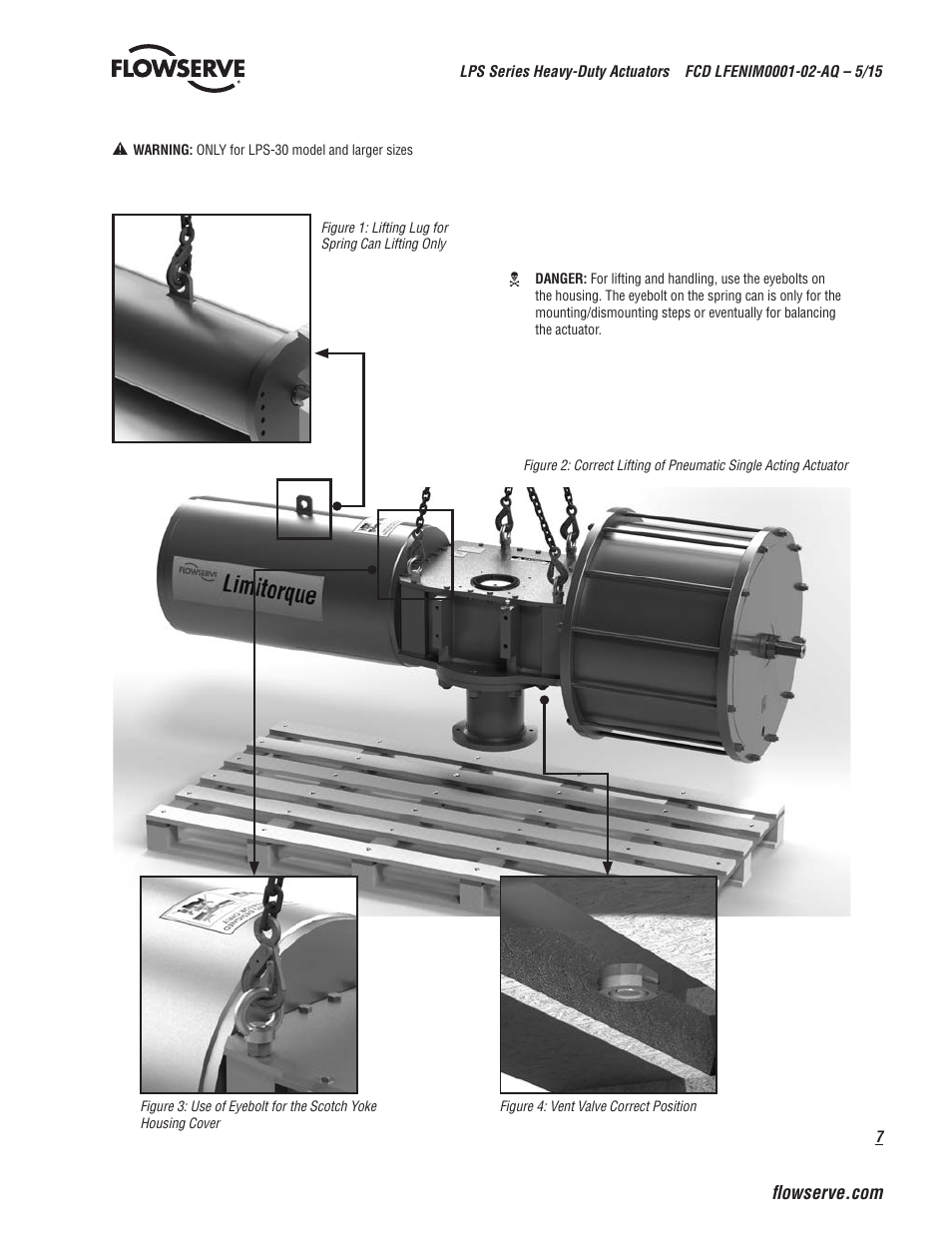 Flowserve LPS Pneumatic Heavy-Duty Actuator Series User Manual | Page 7 / 32