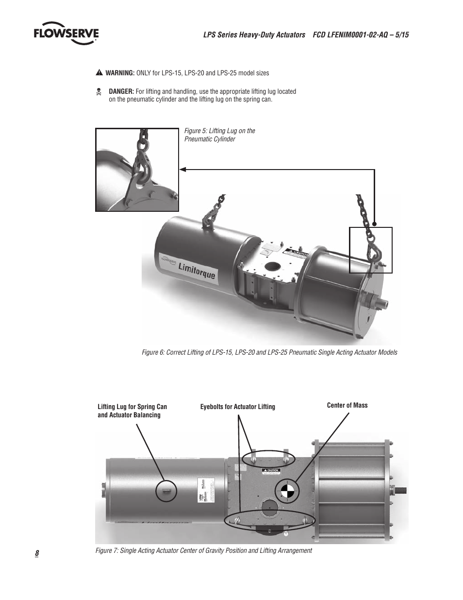 Flowserve LPS Pneumatic Heavy-Duty Actuator Series User Manual | Page 8 / 32