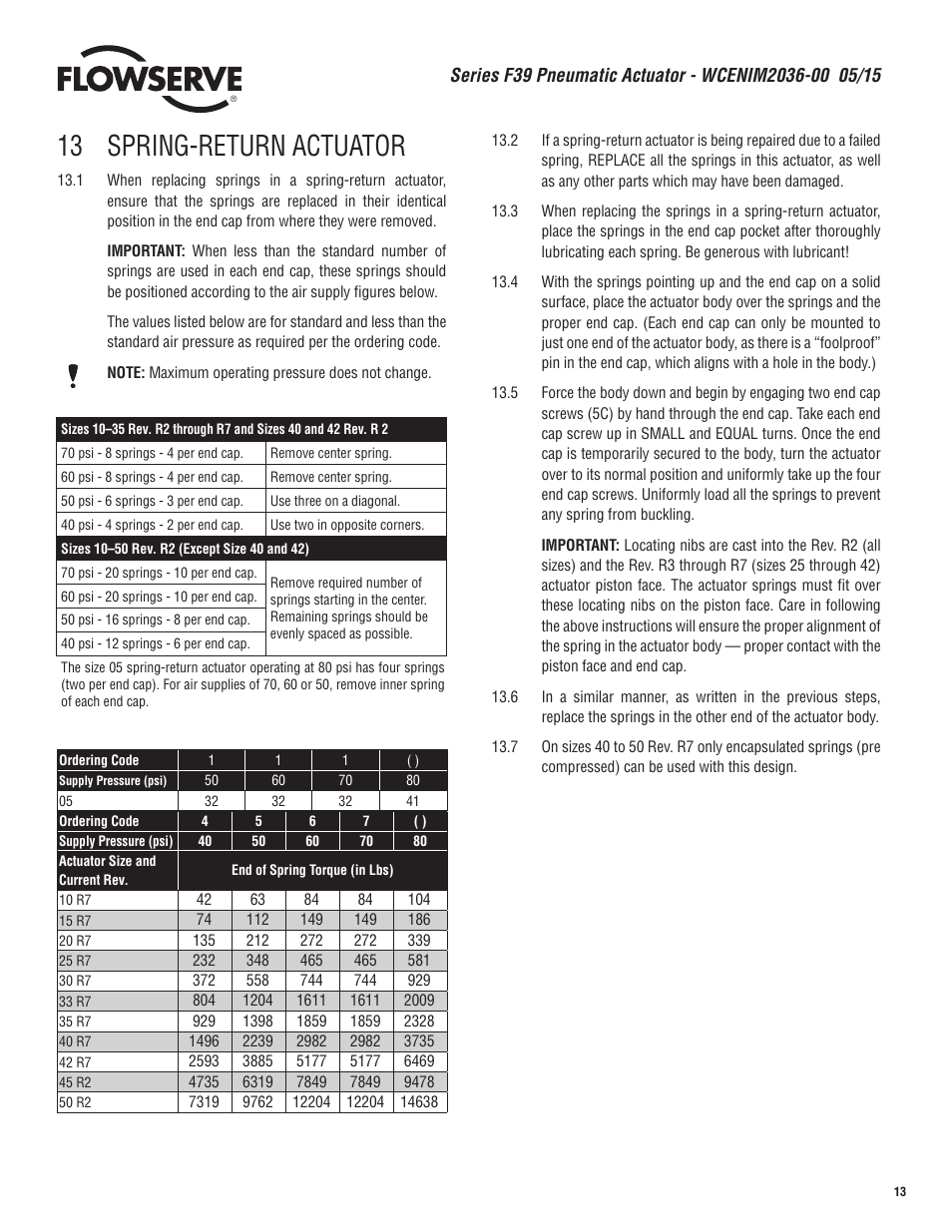 13 spring-return actuator | Flowserve F39 Series Pneumatic Actuator User Manual | Page 13 / 16