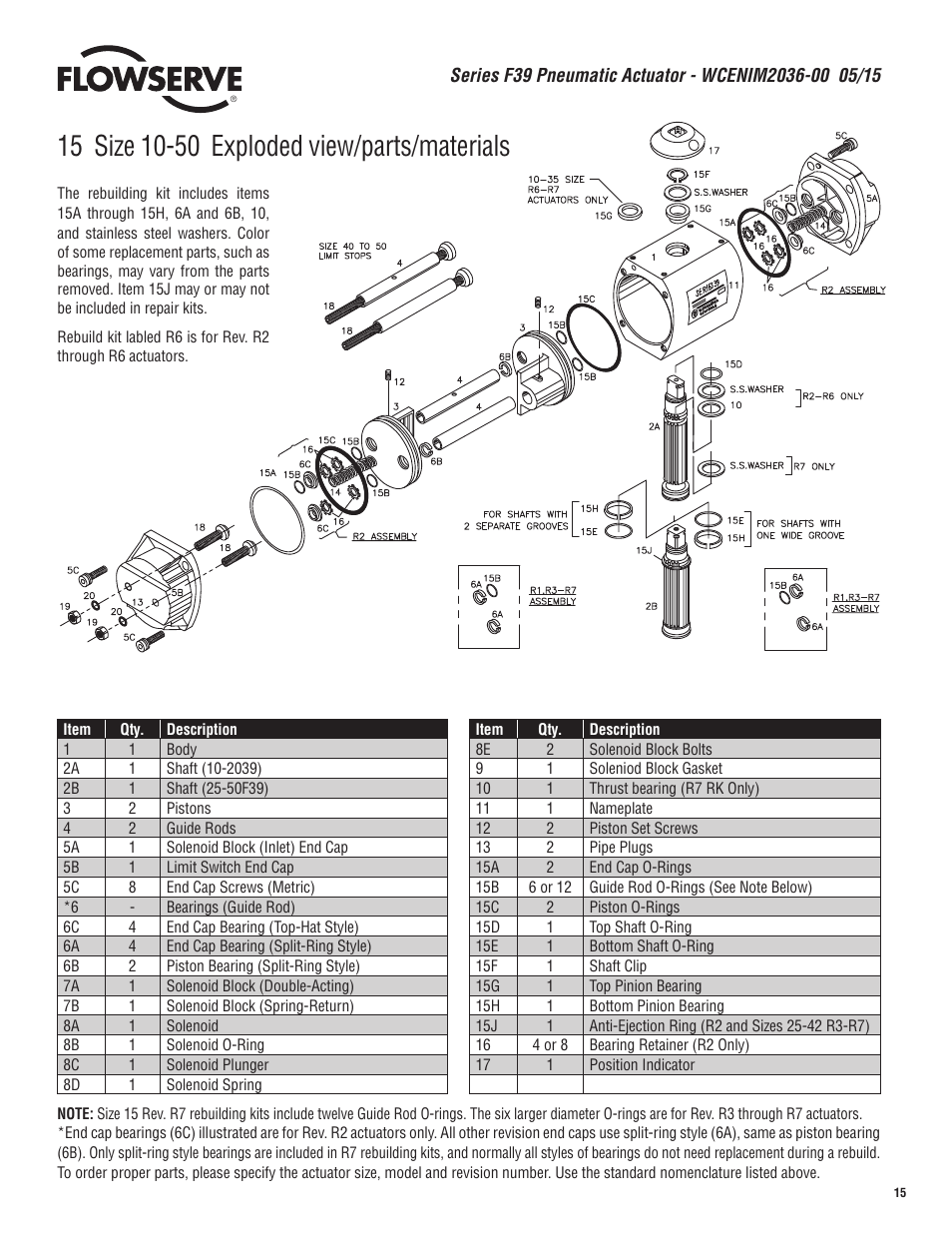 Flowserve F39 Series Pneumatic Actuator User Manual | Page 15 / 16