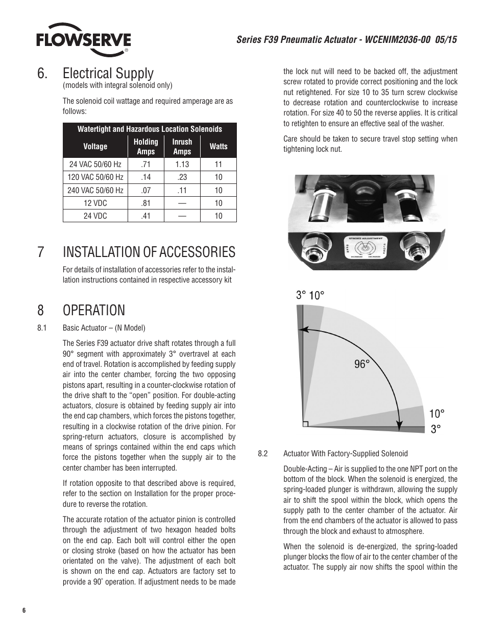 Electrical supply, 7 installation of accessories, 8 operation | Flowserve F39 Series Pneumatic Actuator User Manual | Page 6 / 16