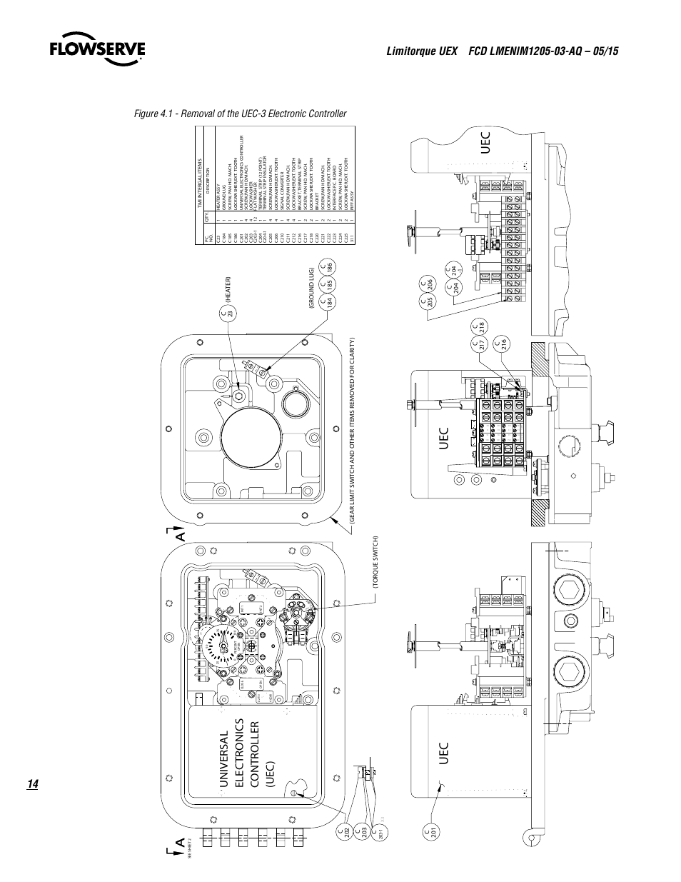 Uec a aa a, Universal elec tronics controller (uec ) | Flowserve UEX Limitorque User Manual | Page 14 / 56