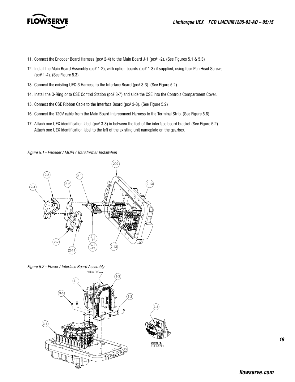 Flowserve UEX Limitorque User Manual | Page 19 / 56