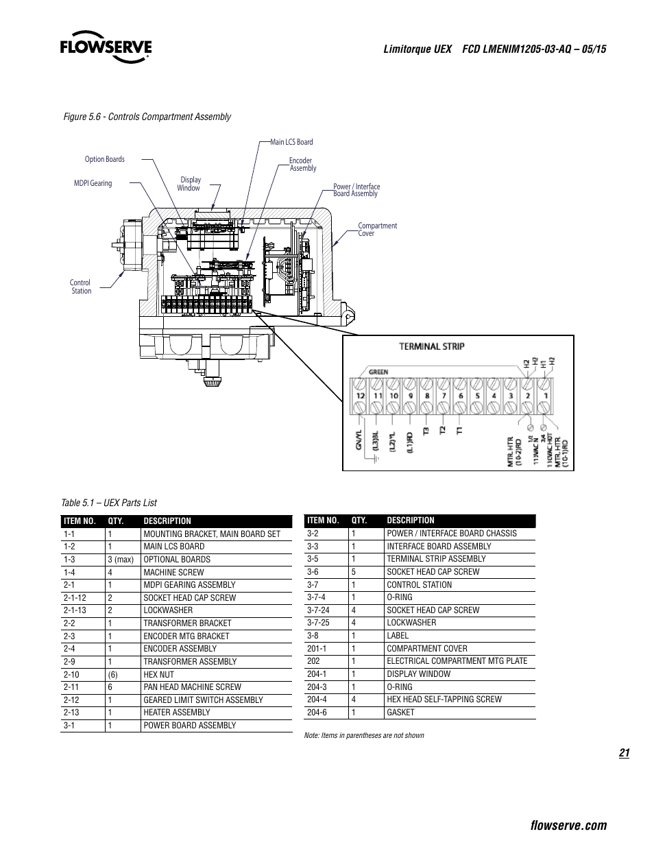 Flowserve UEX Limitorque User Manual | Page 21 / 56