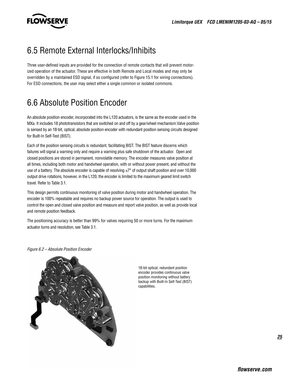 5 remote external interlocks/inhibits, 6 absolute position encoder | Flowserve UEX Limitorque User Manual | Page 25 / 56