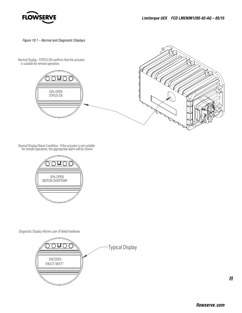Typical display | Flowserve UEX Limitorque User Manual | Page 35 / 56