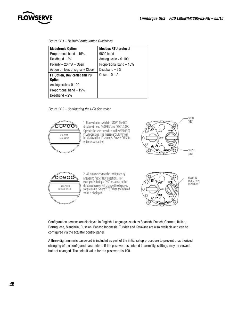 Flowserve UEX Limitorque User Manual | Page 40 / 56