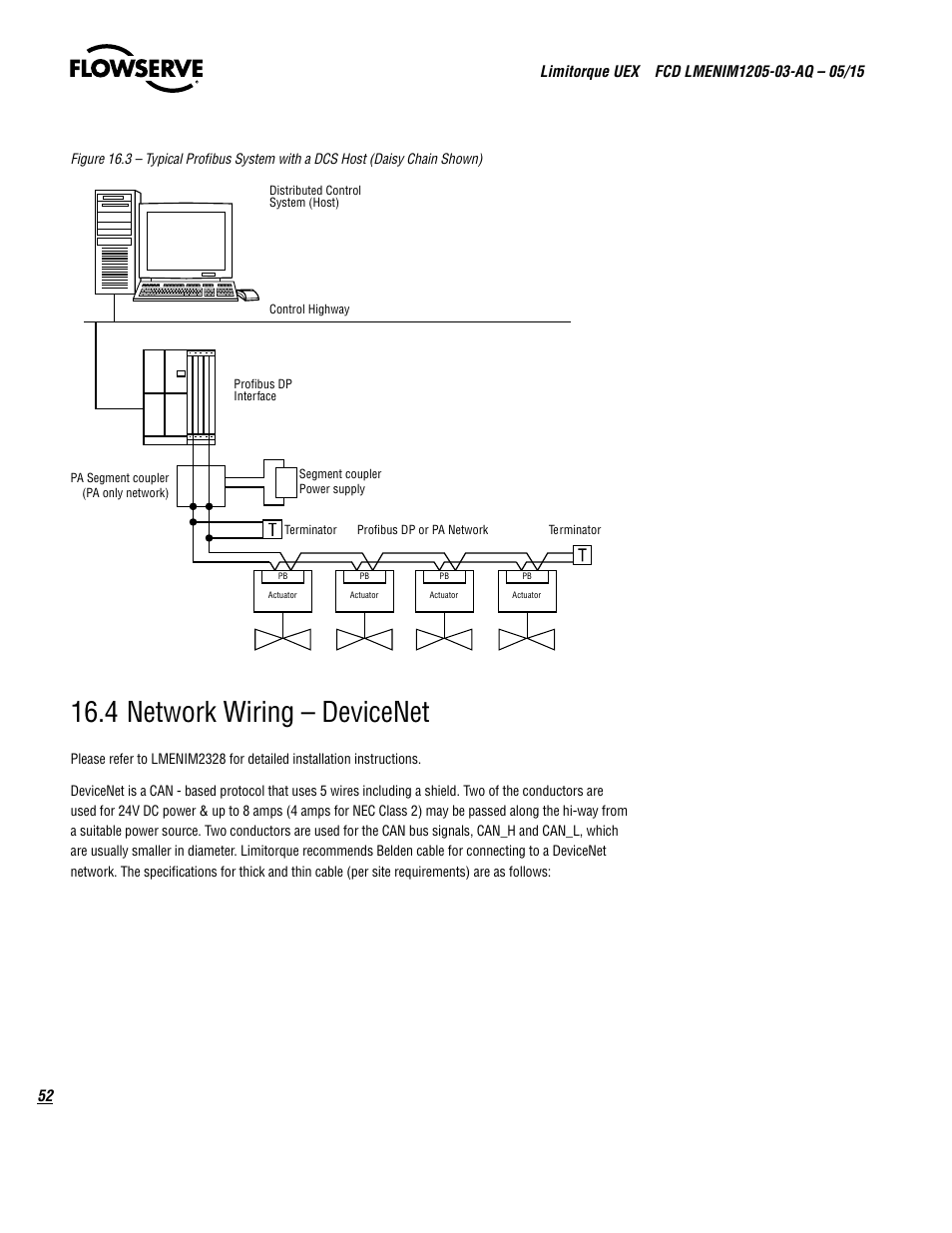 4 network wiring – devicenet | Flowserve UEX Limitorque User Manual | Page 52 / 56