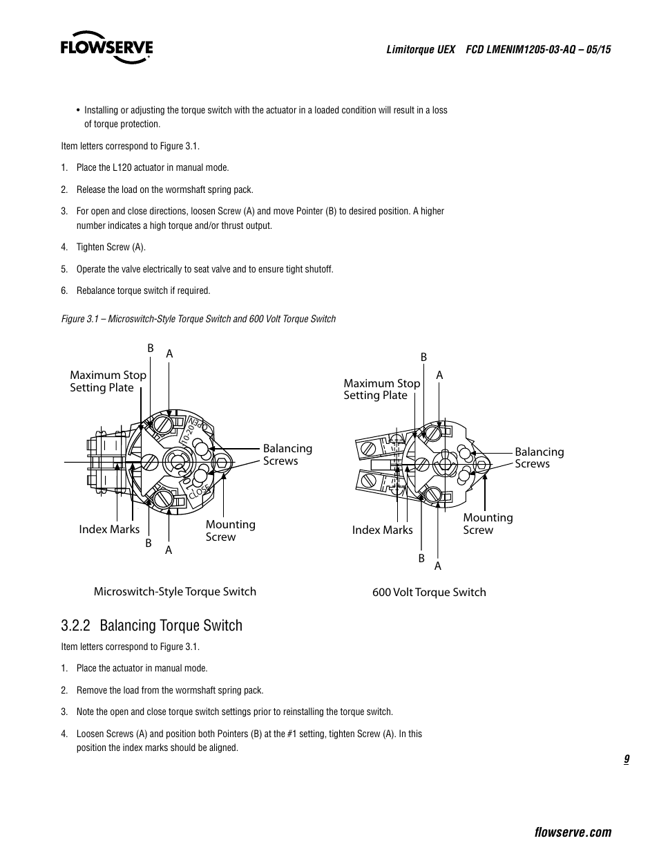 2 balancing torque switch | Flowserve UEX Limitorque User Manual | Page 9 / 56
