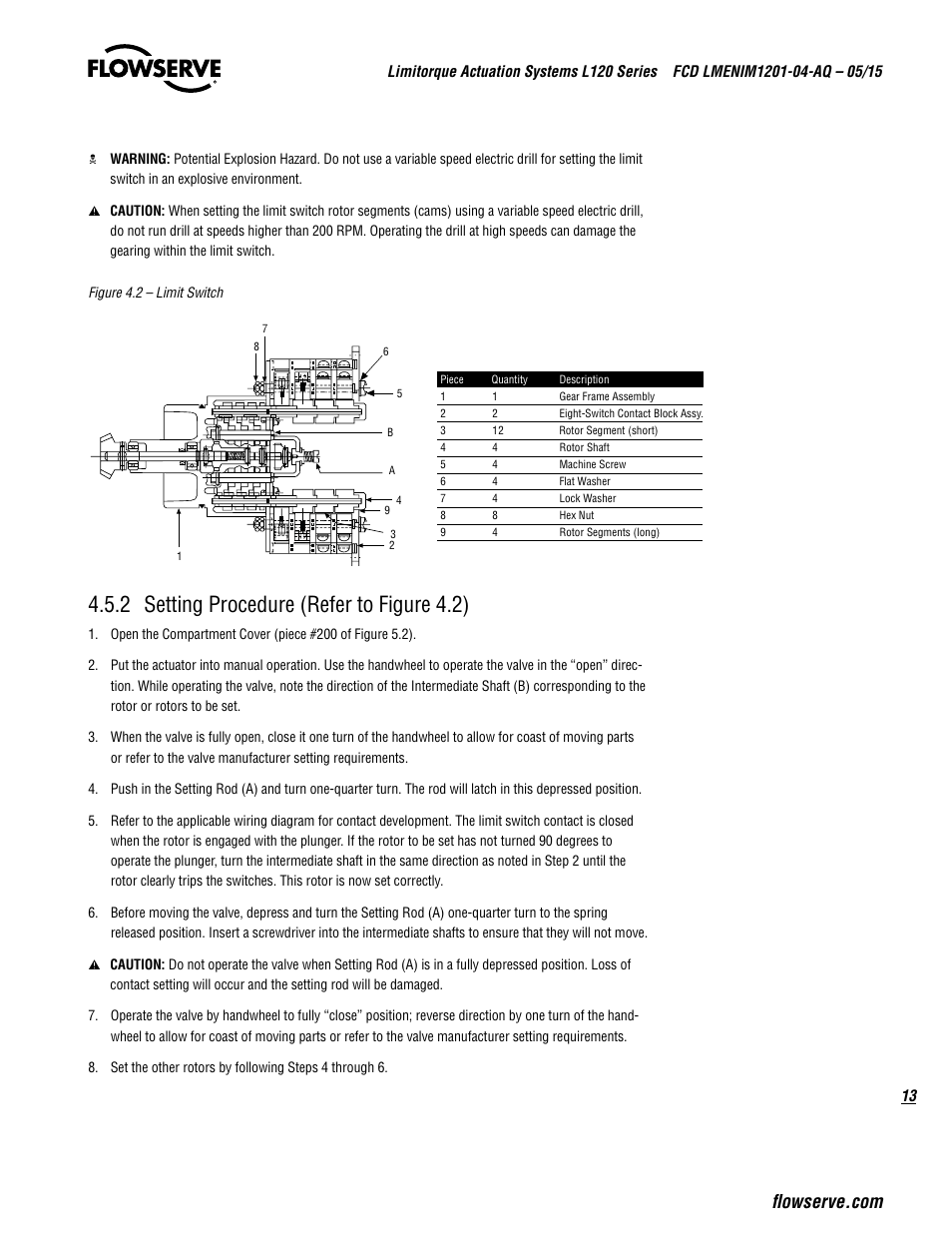 2 setting procedure (refer to figure 4.2) | Flowserve L120 Series Limitorque Actuation Systems User Manual | Page 13 / 36